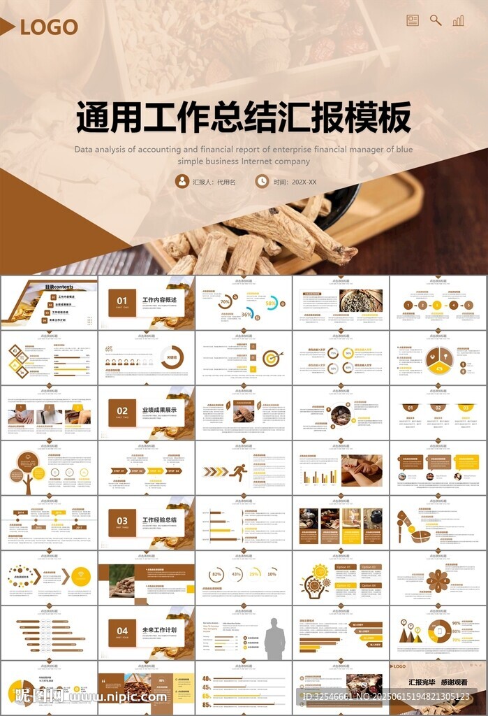 中醫(yī)中藥行業(yè)總結(jié)計(jì)劃PPT