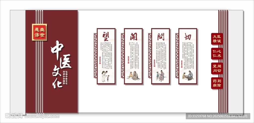 中醫望聞問切文化墻