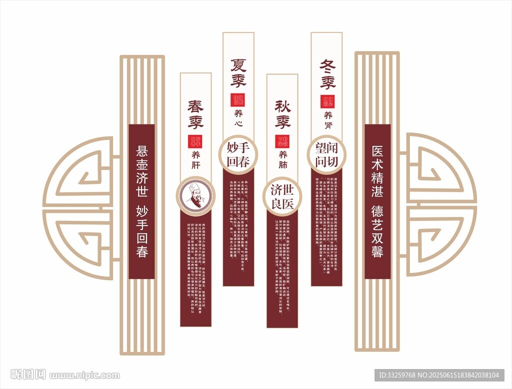 中醫四季養生文化墻