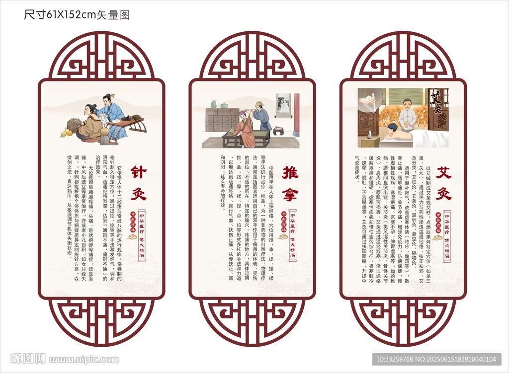 中醫療法展板