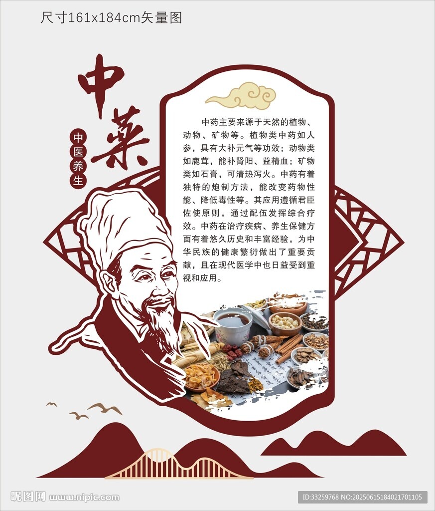 中醫(yī)知識(shí)文化墻