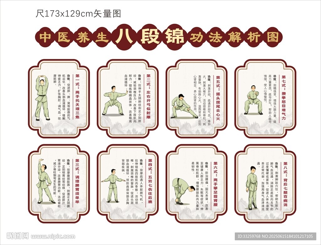 中醫(yī)八段錦功法文化墻