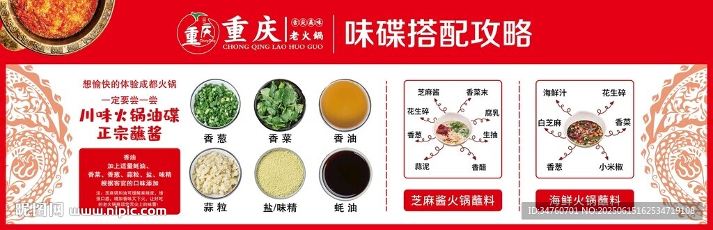 火鍋味碟搭配