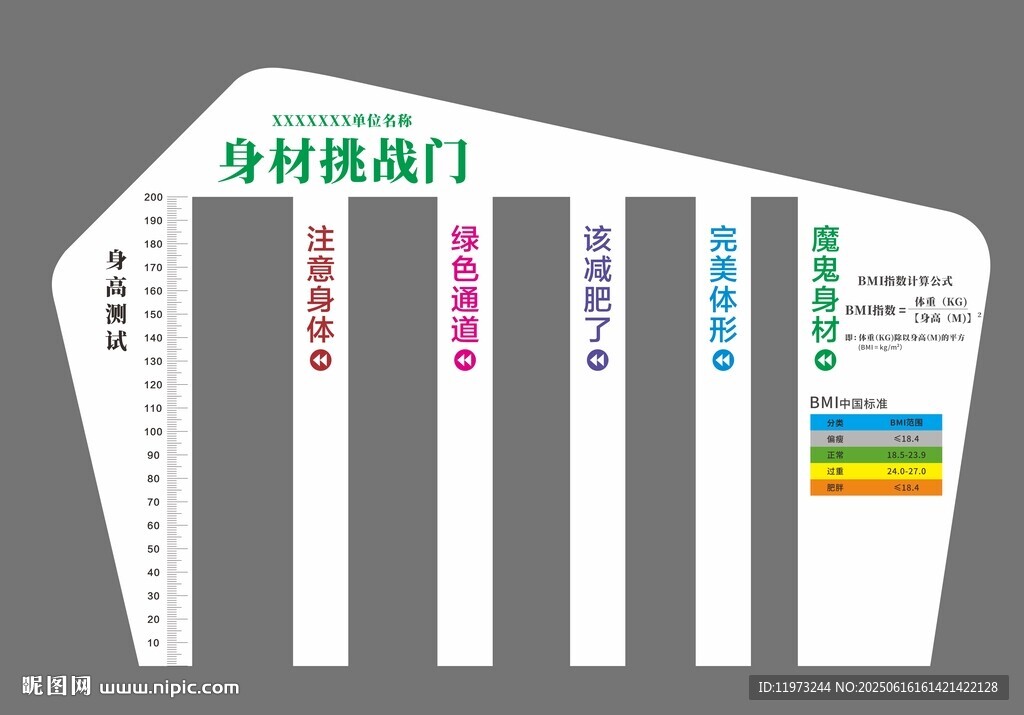 身材挑戰(zhàn)門