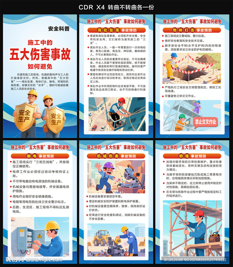 五大傷害海報