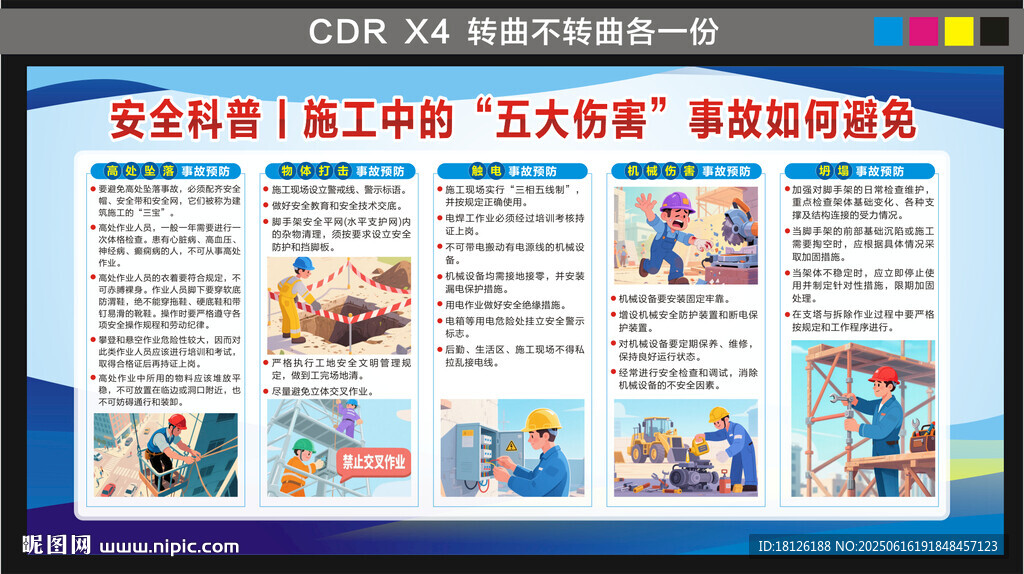 安全生產(chǎn)五大傷害事故