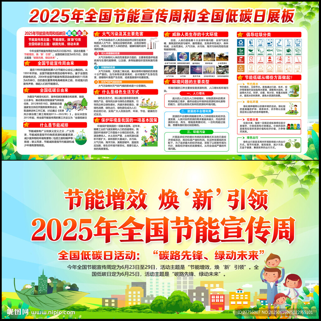 2025節(jié)能減排