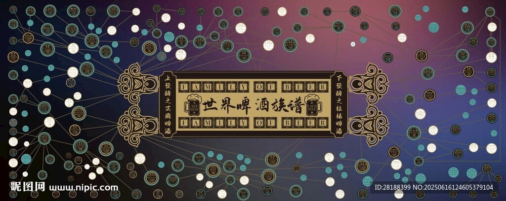 世界啤酒族譜