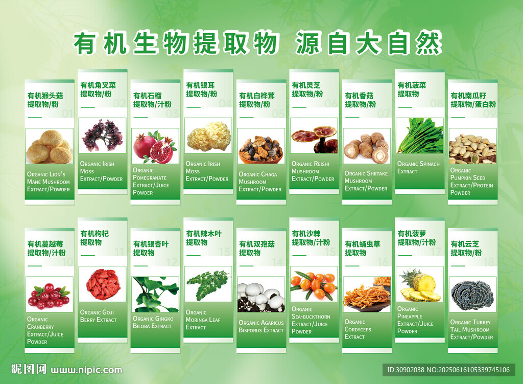 農(nóng)業(yè)蔬菜借號展板