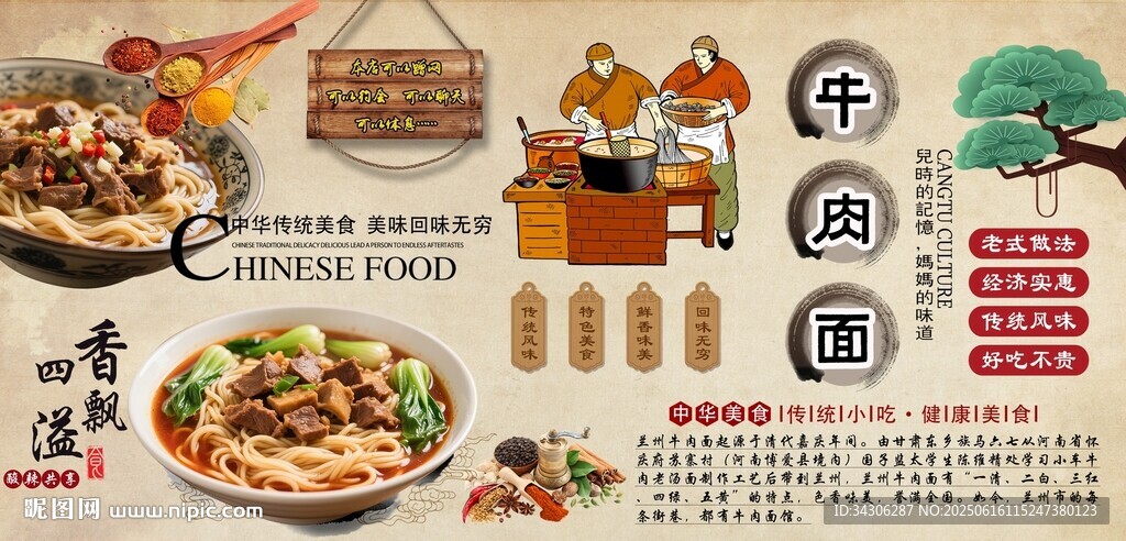 蘭州牛肉面背景墻