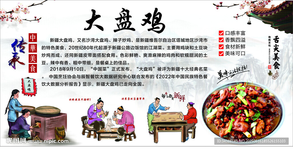 大盤雞