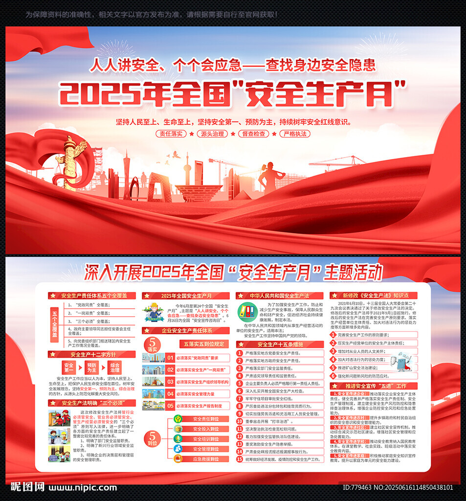 2025年安全月