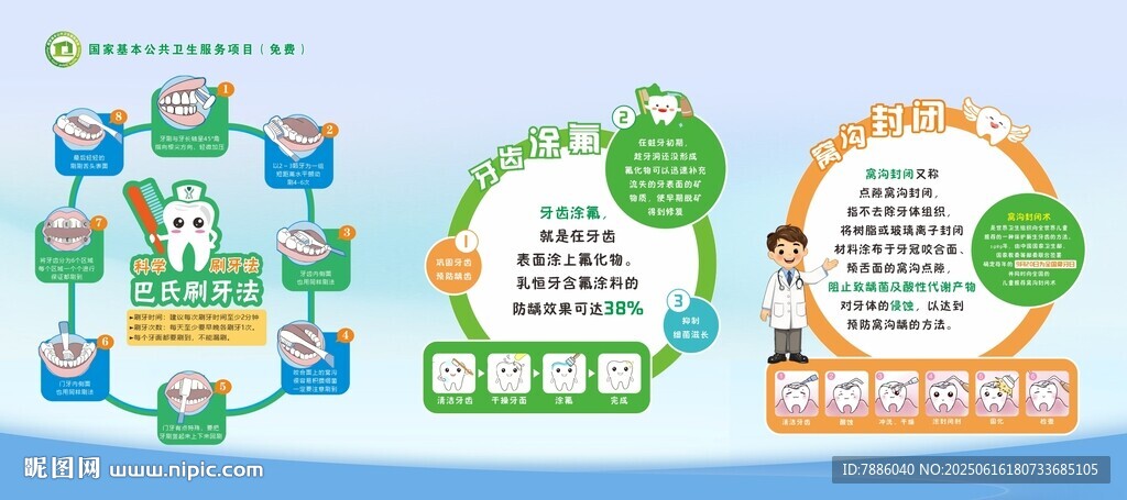 巴氏刷牙法  