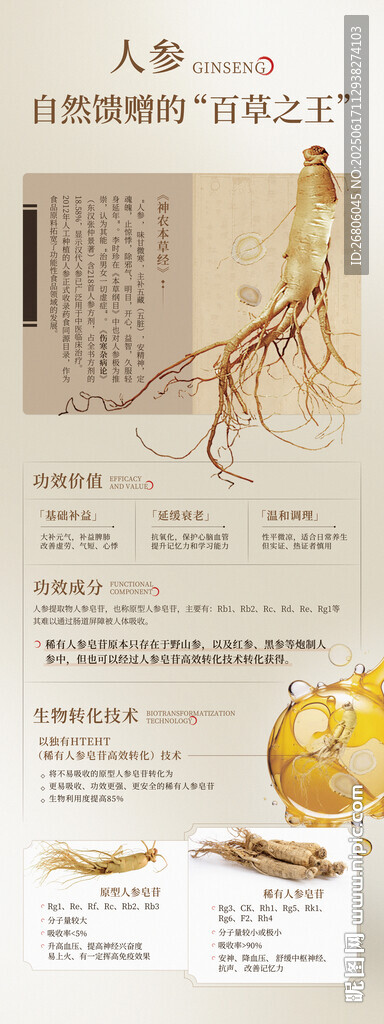 人參物料海報