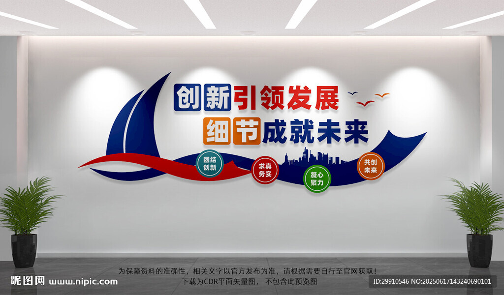 創新引領發展