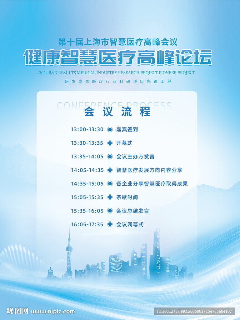 醫(yī)療論壇會(huì)議嘉賓介紹