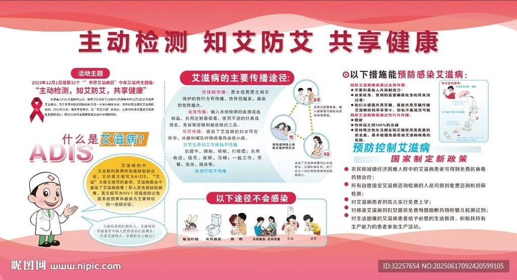 預防艾滋