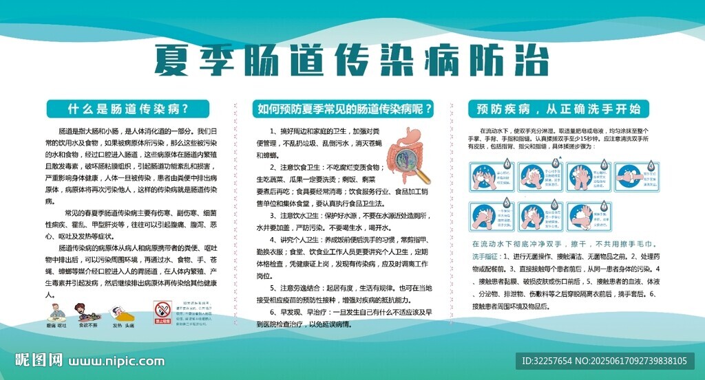 夏季腸道傳染病