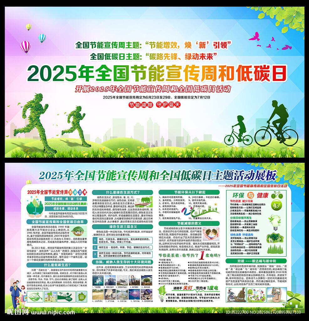 2025節(jié)能減排