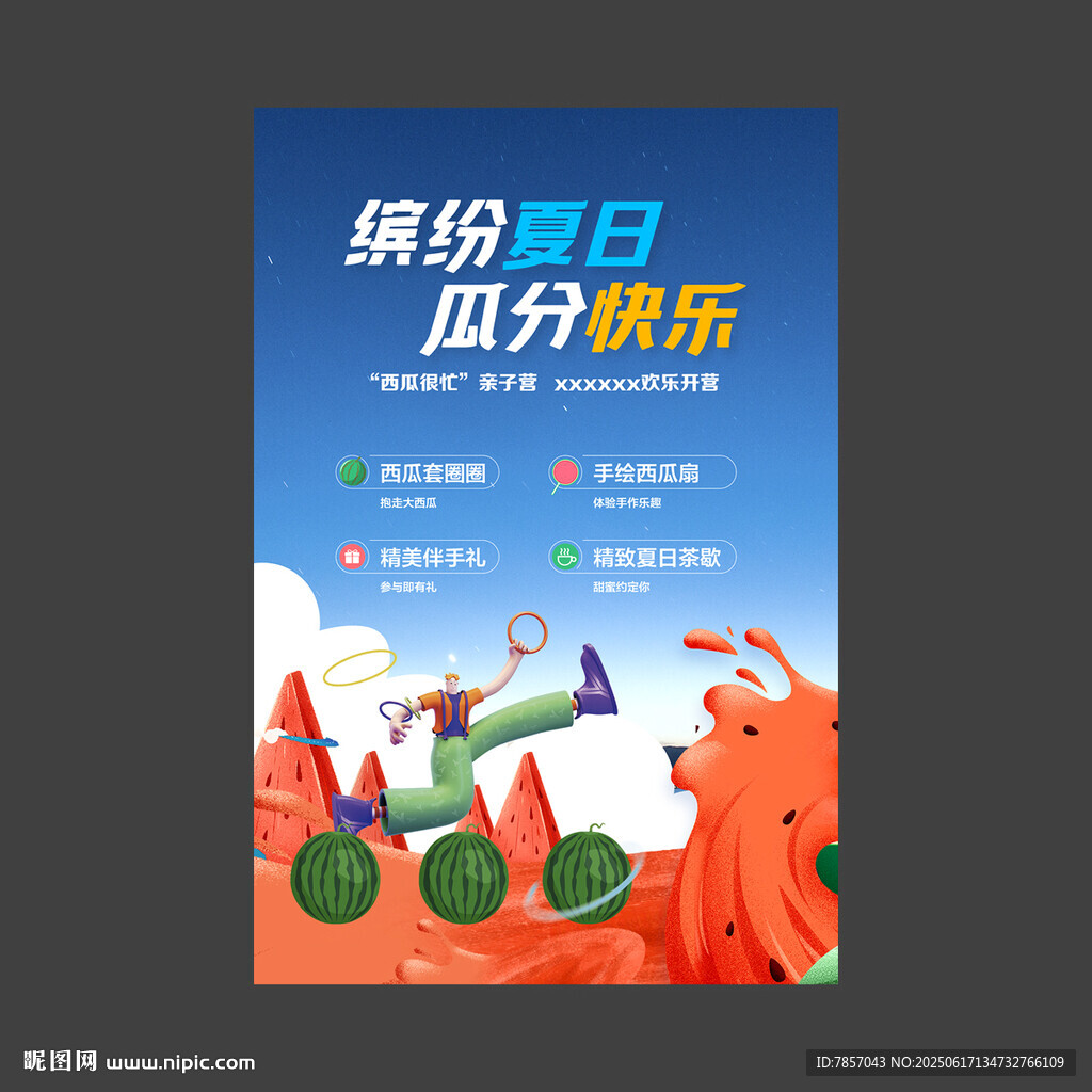 西瓜海報(bào)