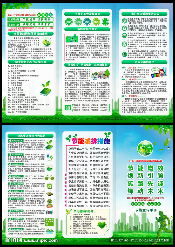 2025節能宣傳手冊