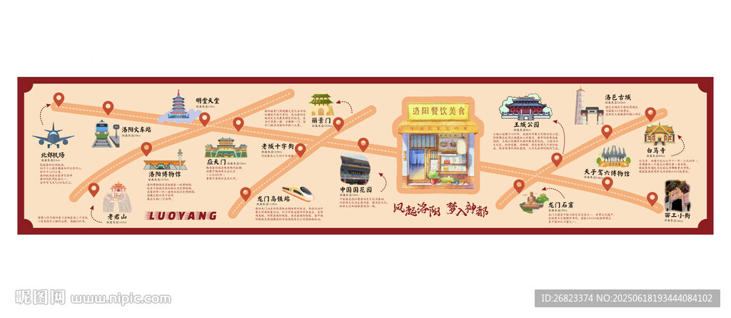 洛陽旅游攻略 餐飲打卡