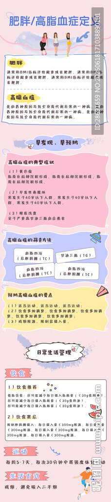 肥胖高脂血癥