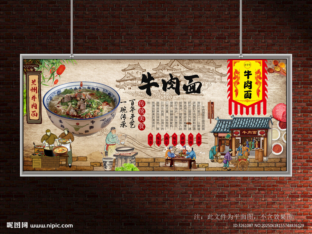牛肉面展板