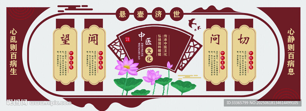 中醫(yī)文化