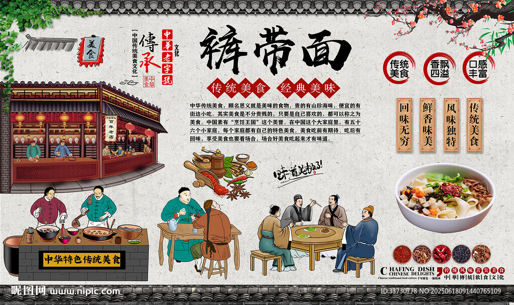 褲帶面