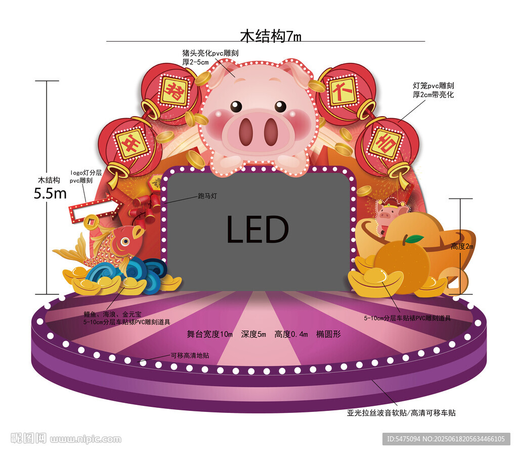 豬年LED舞臺裝飾擺件