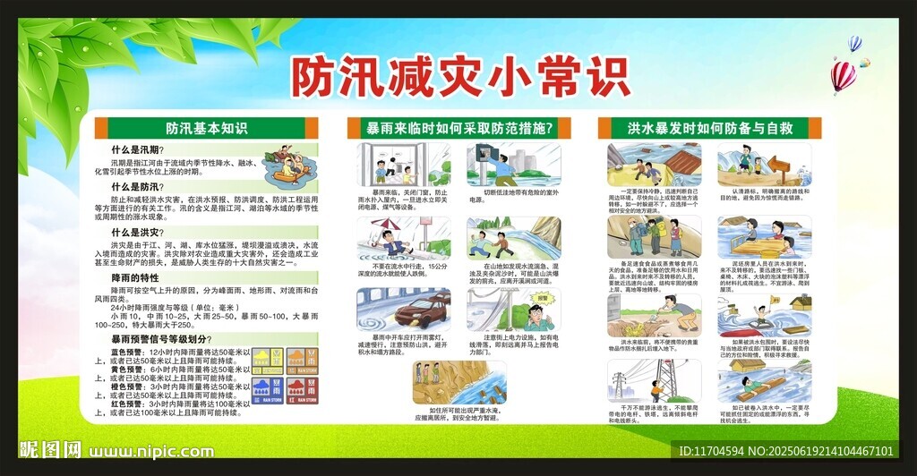 防汛減災(zāi)知識宣傳欄