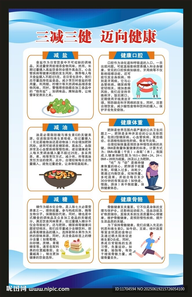 三減三健知識海報