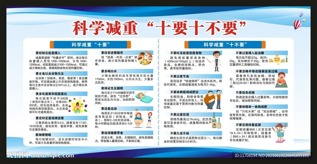 科學(xué)減重知識(shí)宣傳欄