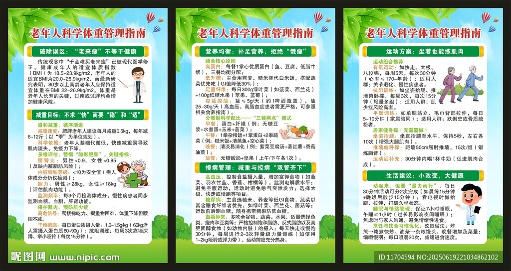 老年人科學(xué)體重管理指南展板