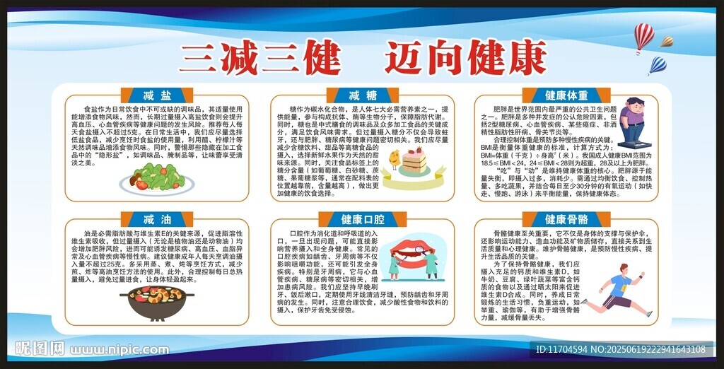 三減三健知識宣傳欄