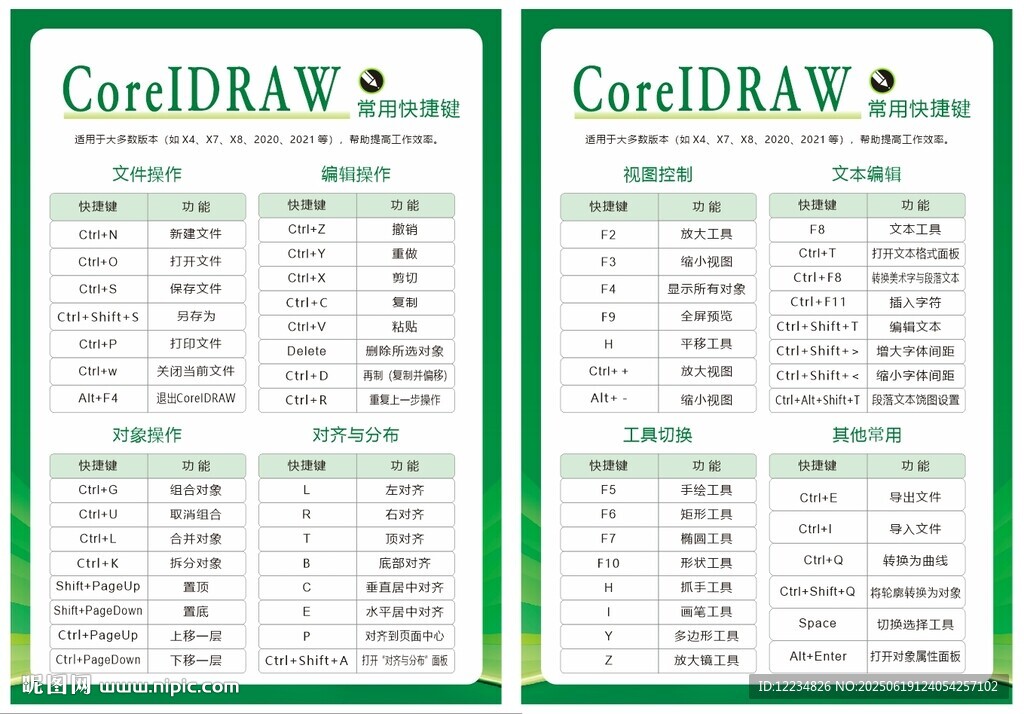CorelDRAW快捷鍵對照表