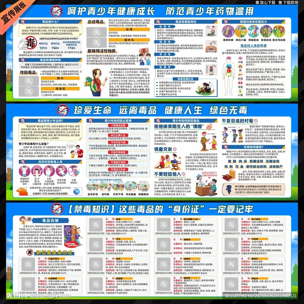 禁毒知識