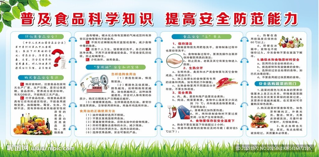 食品安全宣傳欄