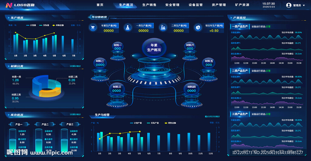 科技感數(shù)據(jù)可視化界面
