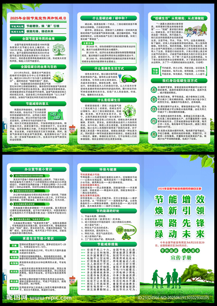 2025節能減排