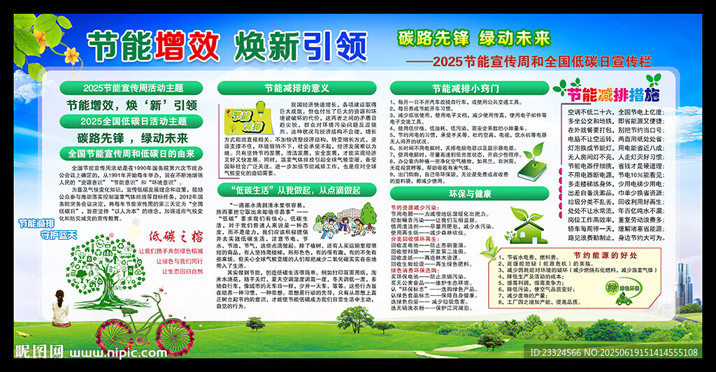 2025節能宣傳周宣傳欄