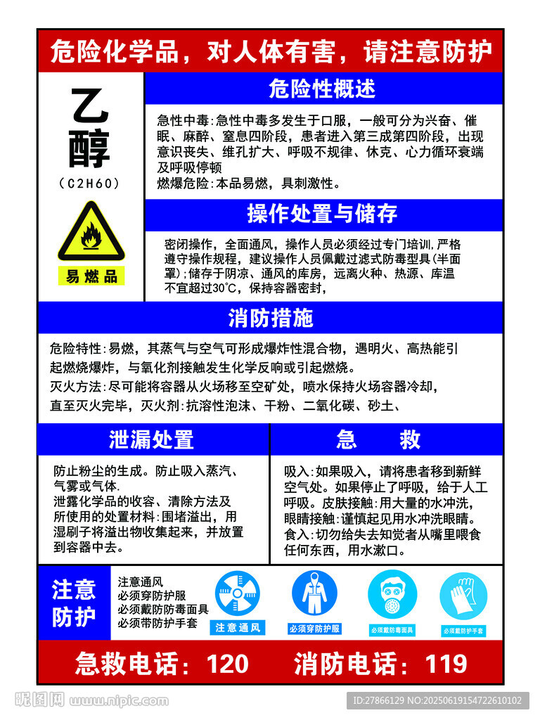 乙醇安全告知標(biāo)識(shí)牌