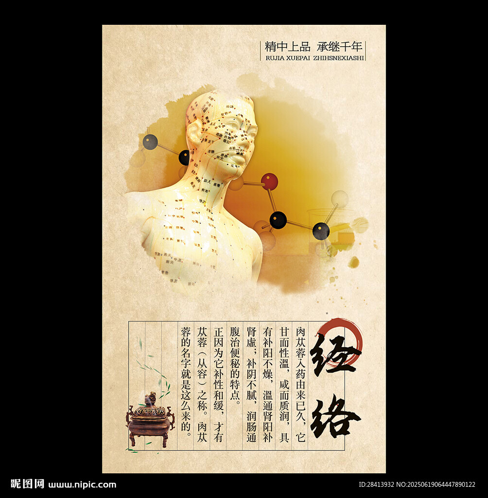 經絡