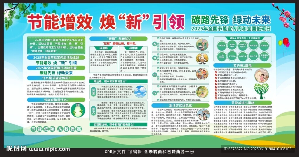 2025節(jié)能宣傳周宣傳欄