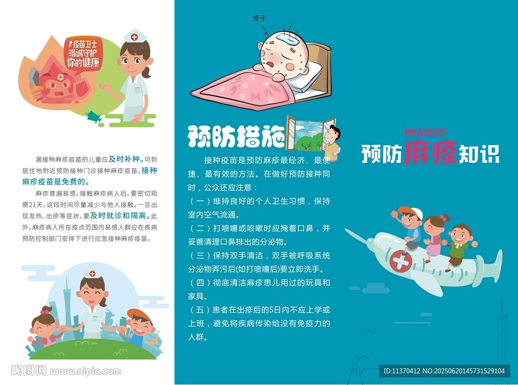 麻疹的治療與預防