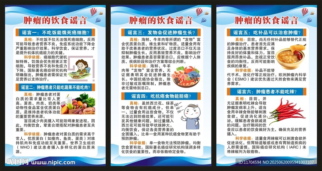 全國腫瘤防治宣傳周展板