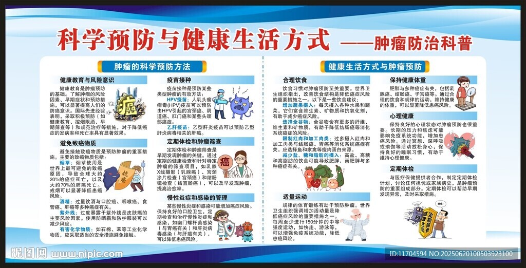 全國腫瘤防治宣傳周宣傳欄