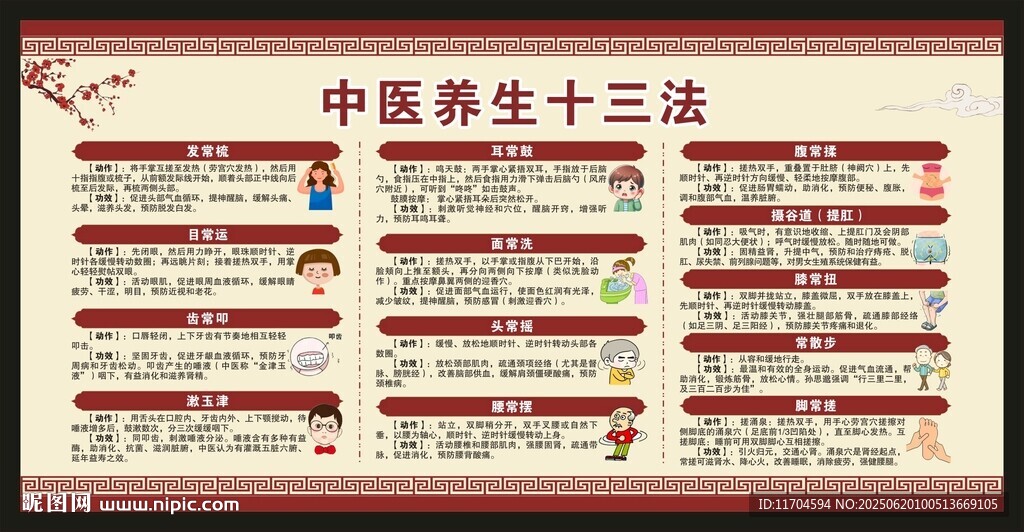 中醫(yī)健康教育知識(shí)宣傳欄