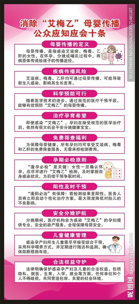 乙肝艾滋病梅毒預(yù)防知識展架
